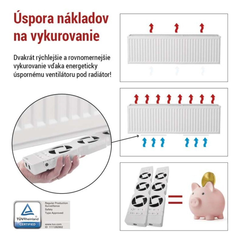 Ventilátor pod radiátor DUO, biely