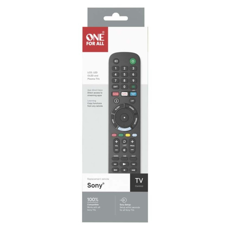 Ďiaľkový ovládač OFA pre TV Sony 4