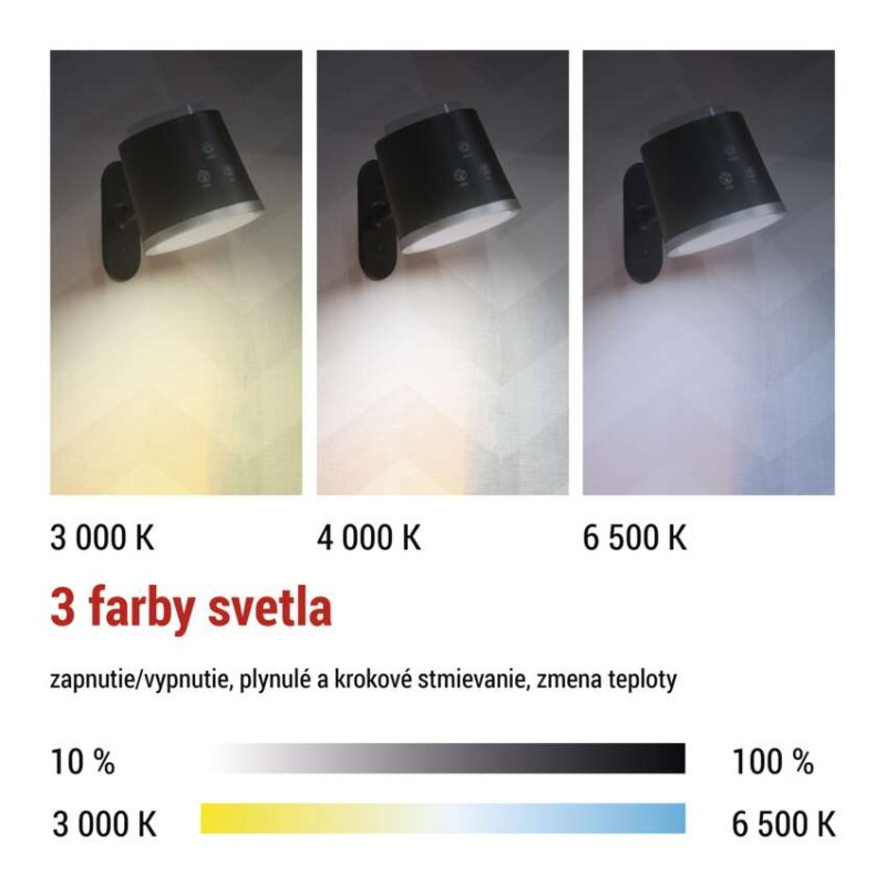 LED stolná lampa ABBIE, dobíjacia, čierna 6