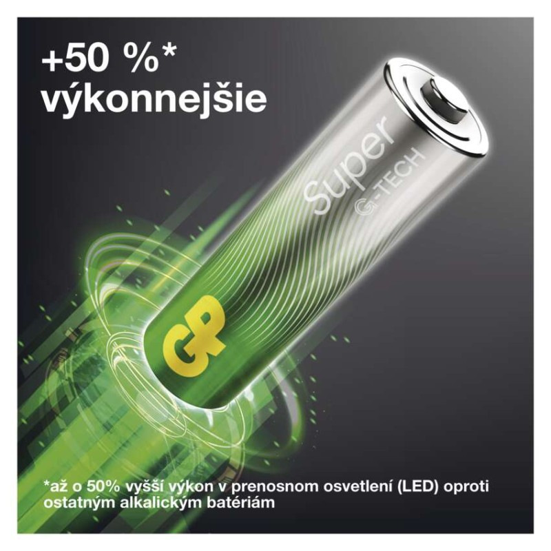 GP alkalická batéria SUPER AA 12+AAA 12+Fan BL