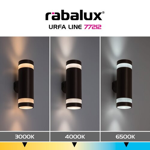 Urfa Line 8