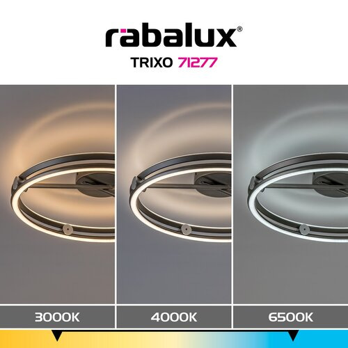 Trixo 11