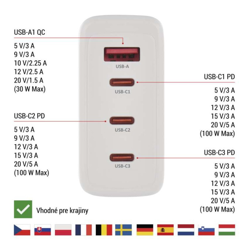 Univerzálny USB adaptér GaN do siete PD 120 W max. 3