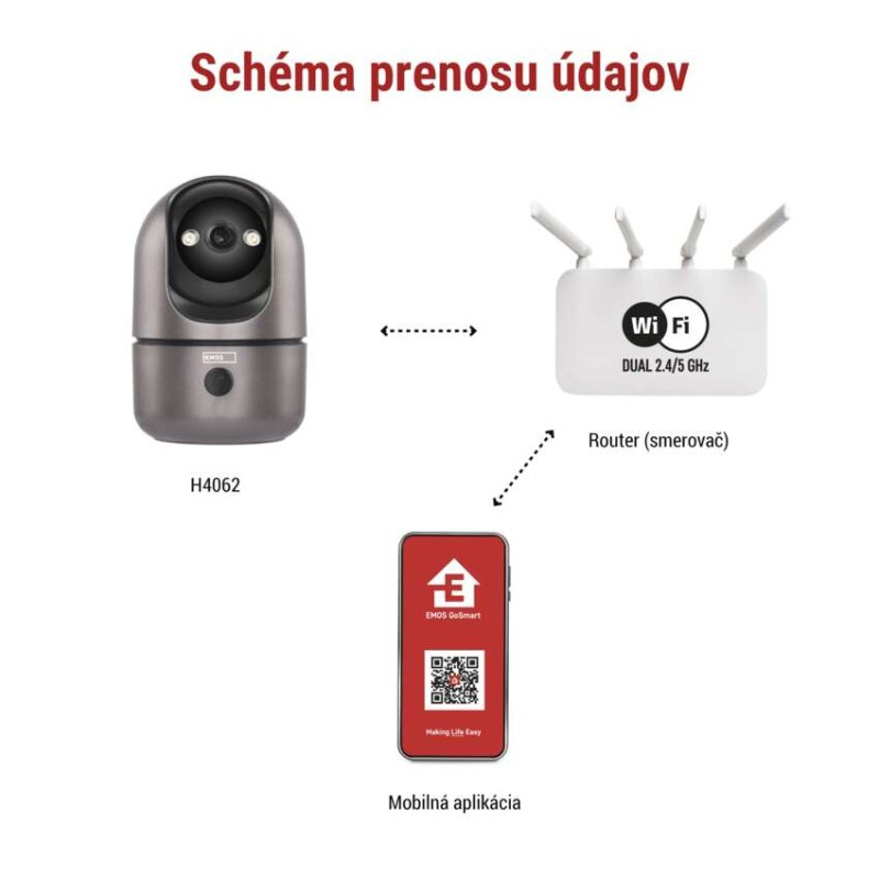 GoSmart Otočná kamera IP-220W s WiFi 6