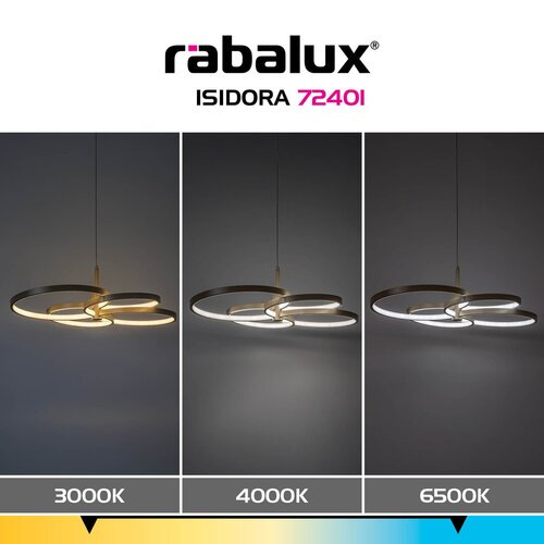 Isidora 7