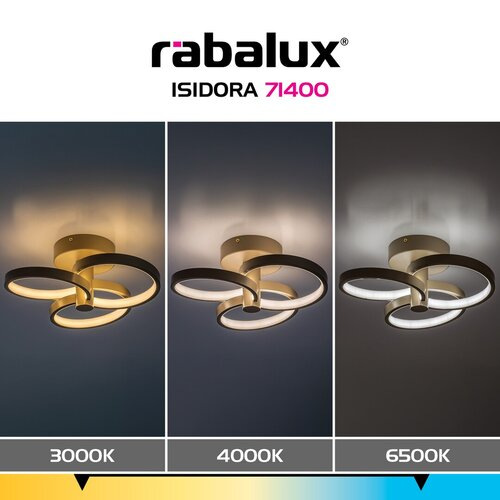 Isidora 7