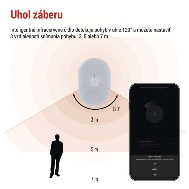 GoSmart PIR senzor (senzor pohybu) s nočným svetlom, WiFi 3