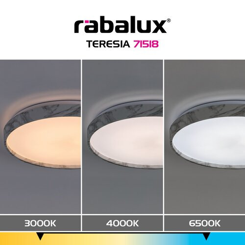 Teresia 9