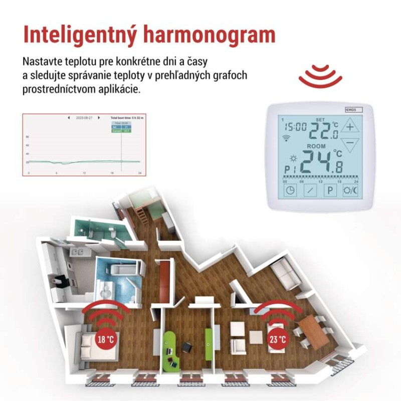 Podlahový programovateľný drôtový WiFi GoSmart termostat P56S01F 2