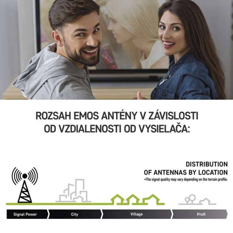 Anténa univerzálna VILLAGE MOON–V900, DVB-T2, FM, DAB, filter LTE/4G/5G 4