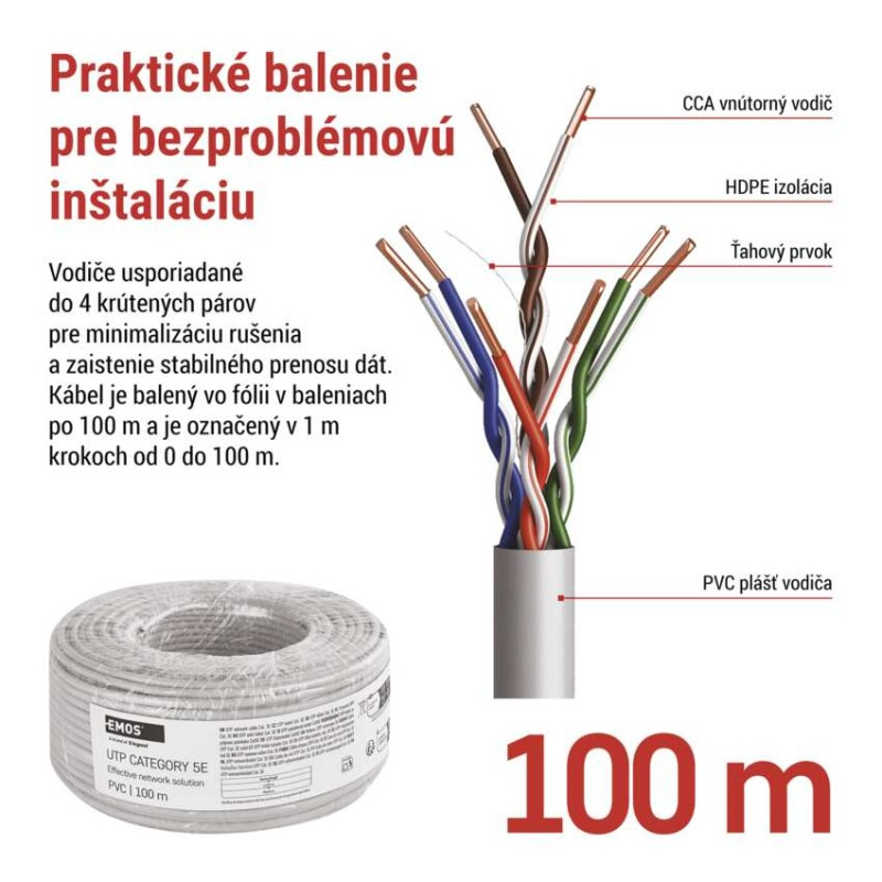 Datový kábel UTP CAT 5E PVC CCA, 100m 2