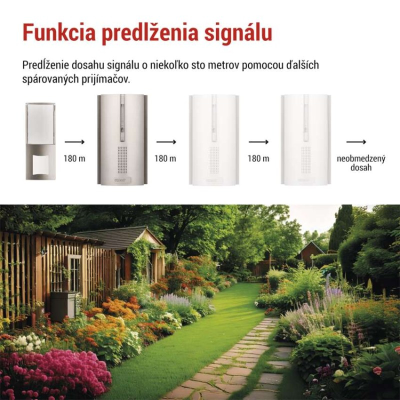 Domový bezdrôtový zvonček P5763N na 3× AA, možnosť predĺženia signálu 5