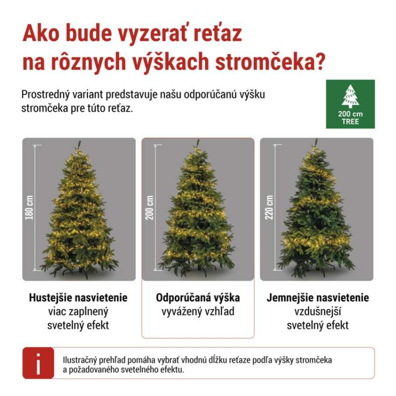 LED nano reťaz na cievke, medená, 19,2 m, teplá biela, časovač 6