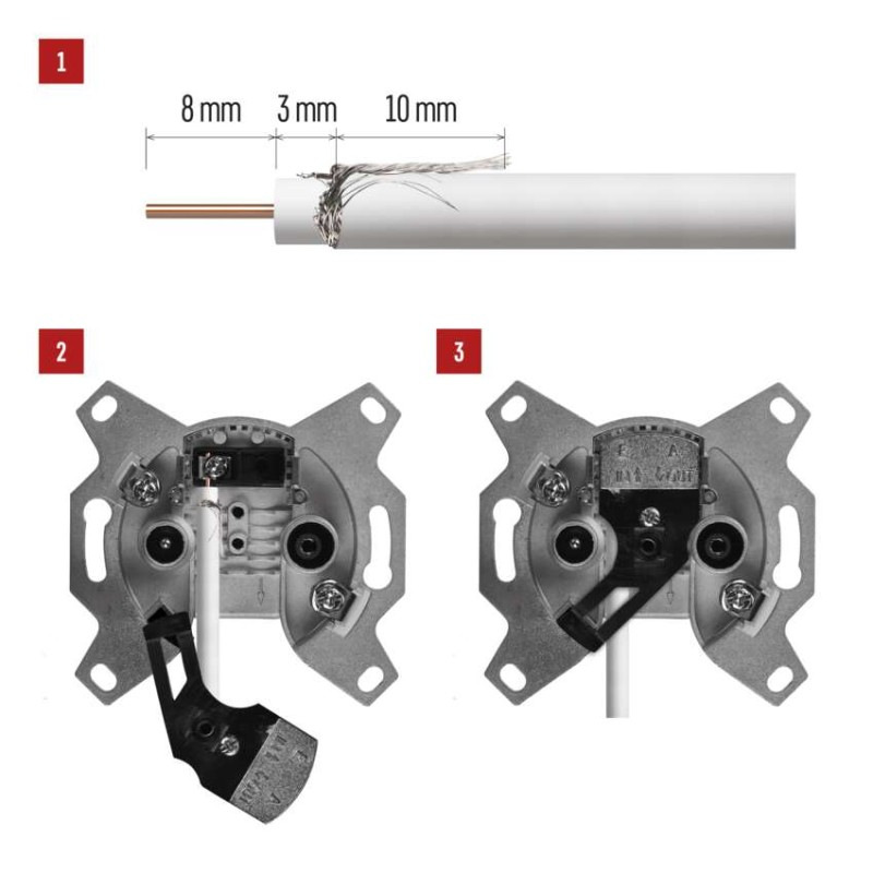 Účastnícka zásuvka EU 3614 3