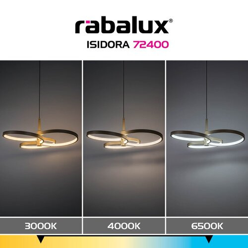 Isidora 8