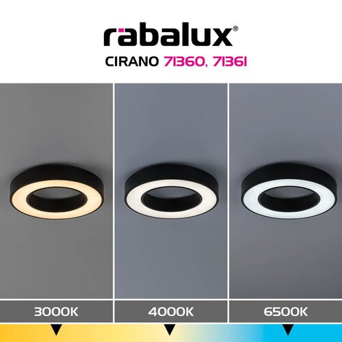 Cirano 5