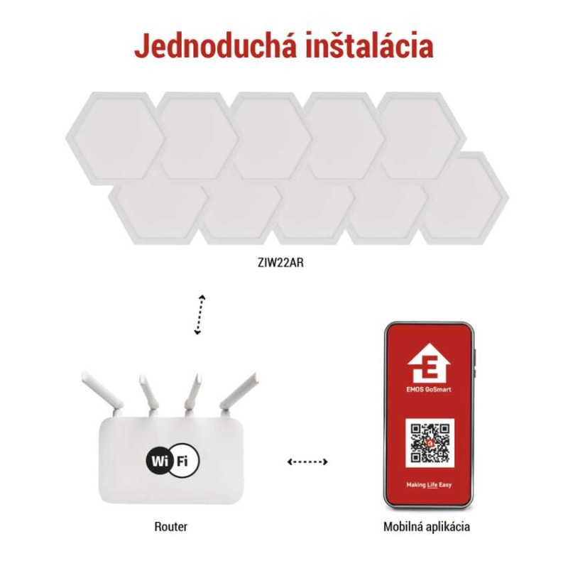 GoSmart LED svietidlo Hexagon, štartovací sada, 10 dielov, 19 W, RGBIC stmievateľné, WiFi 4