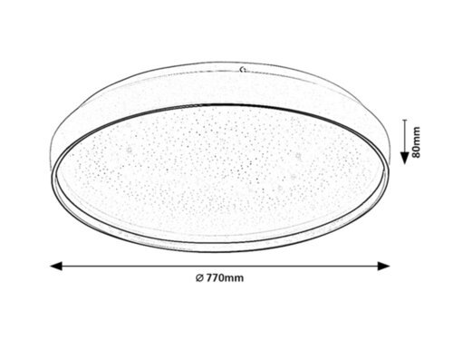 Zerava 10