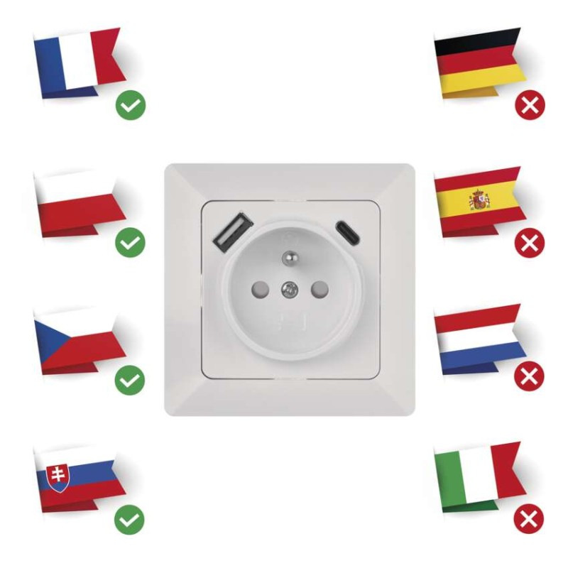 Zásuvka s USB A+USB C, biela 6