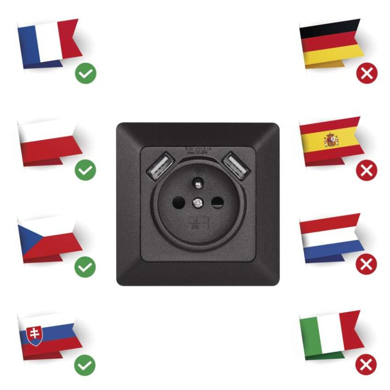 Zásuvka s USB 2,1A max., antracit 5