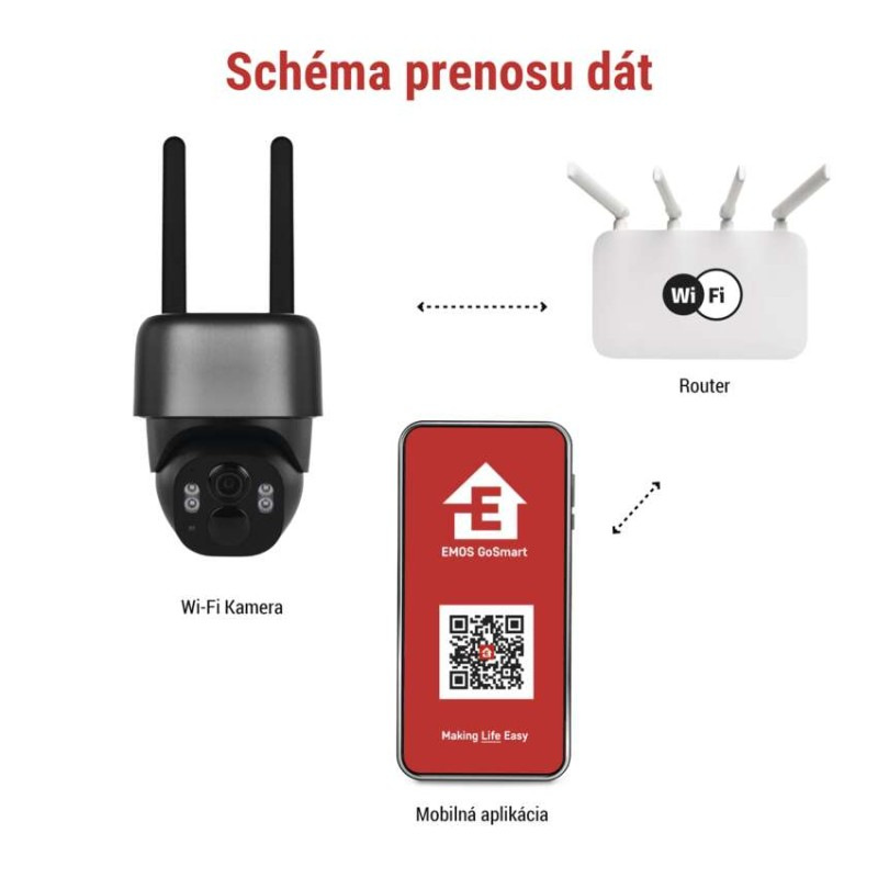 GoSmart Vonkajšia batériová kamera IP-1200G WASP s WiFi a solárnym panelom 7